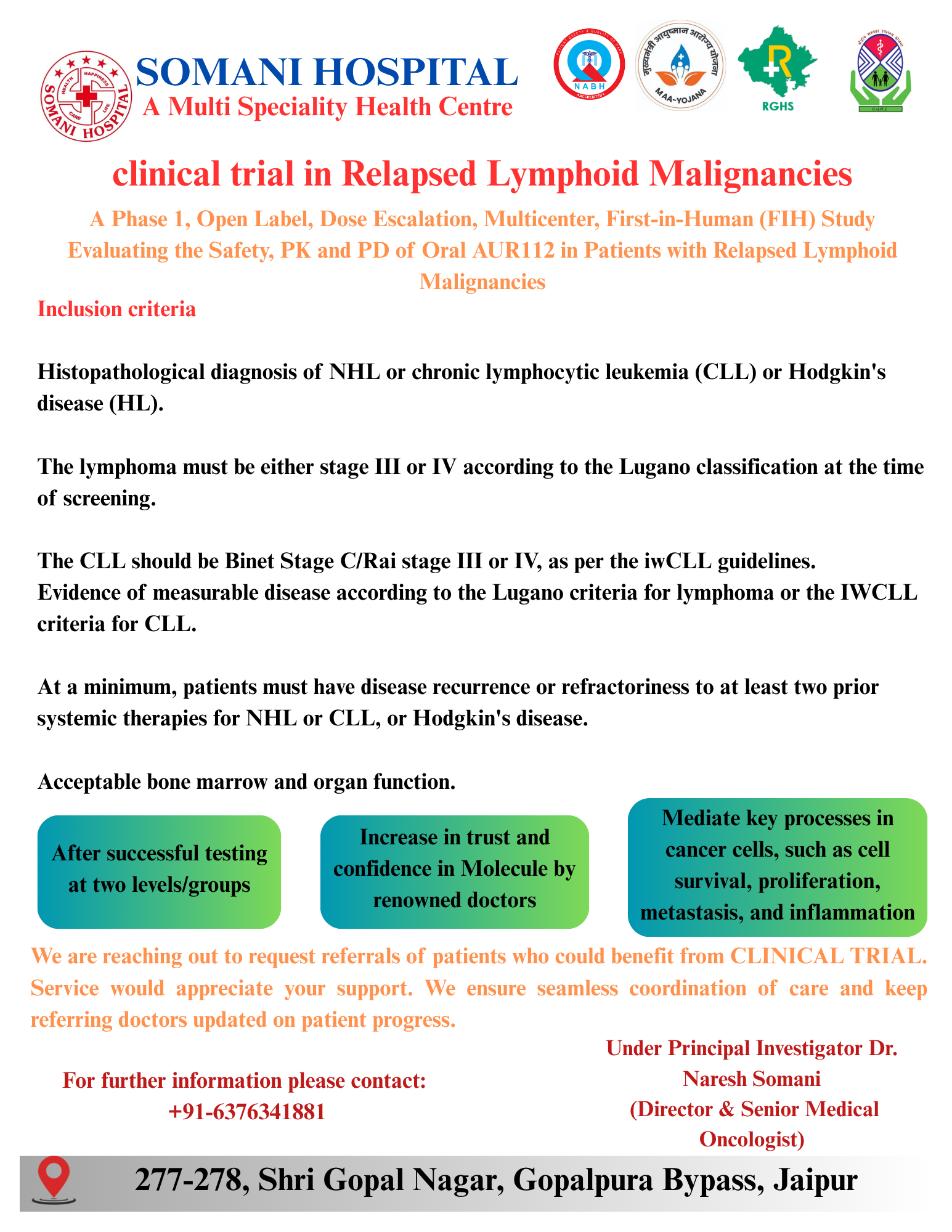 Ongoing Clinical Trial - Relapsed Lymphoid Malignancies