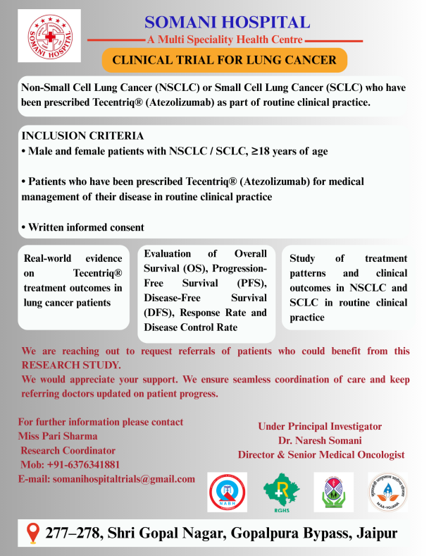 Ongoing Clinical Trial - Lung Cancer